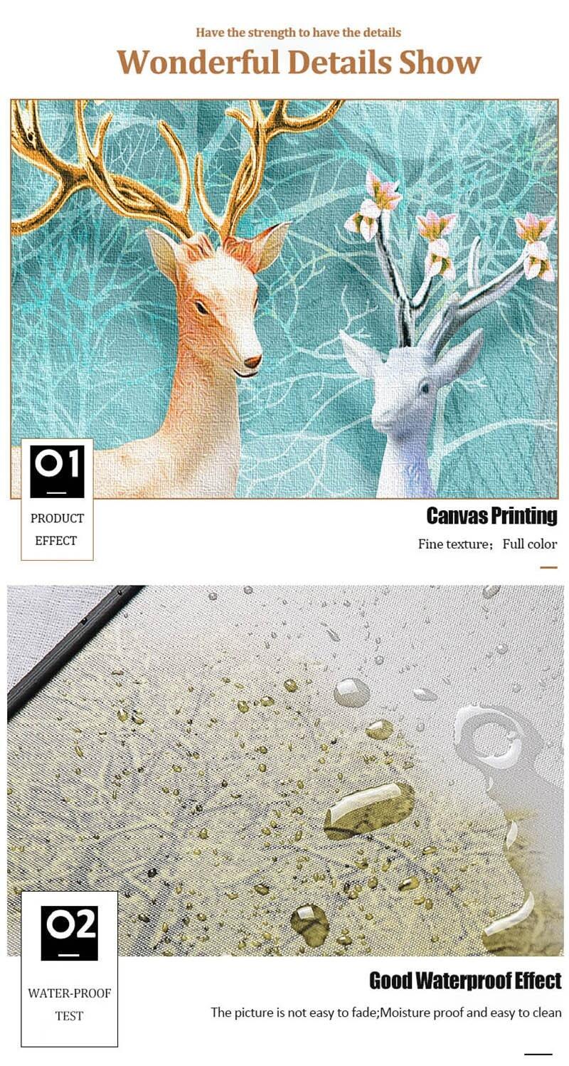 Anatomik kas yapısı Poster eği - Interior Design Education incelemesi ve fiyatı