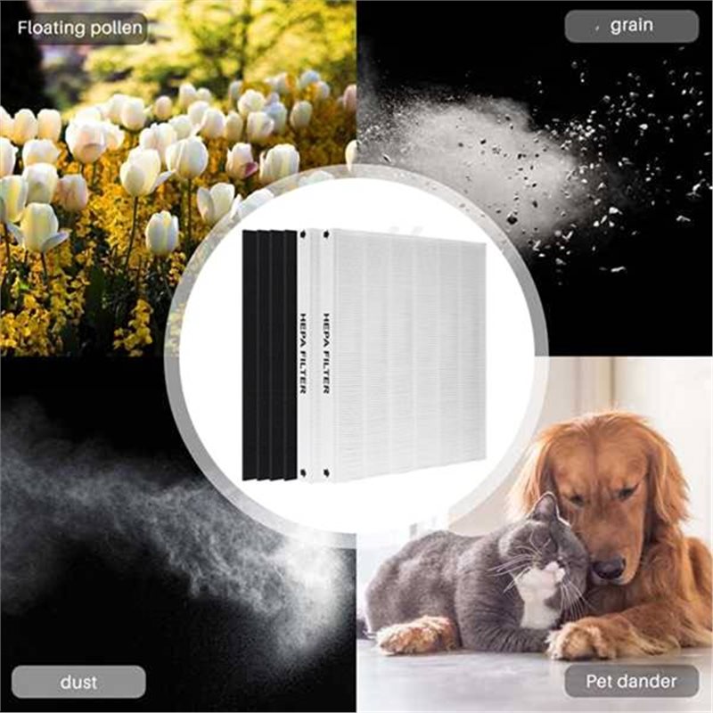 ABKR-Hava Temizleyici Yedek HE - Coway Air Purifier Ap-1512Hh incelemesi ve fiyatı
