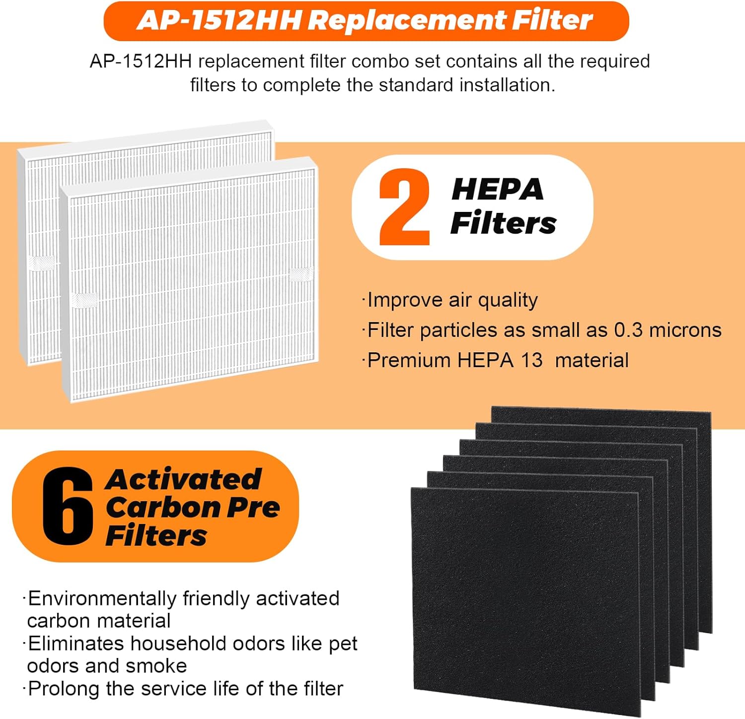 2'li Paket AP-1512HH Coway Air - Coway Air Purifier Ap-1512Hh incelemesi ve fiyatı