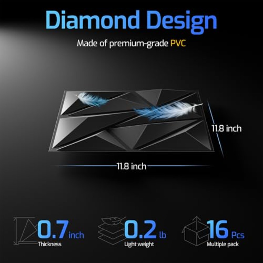 3D Duvar Panelleri Siyah Paket - Wall Panel 3D Texture incelemesi ve fiyatı