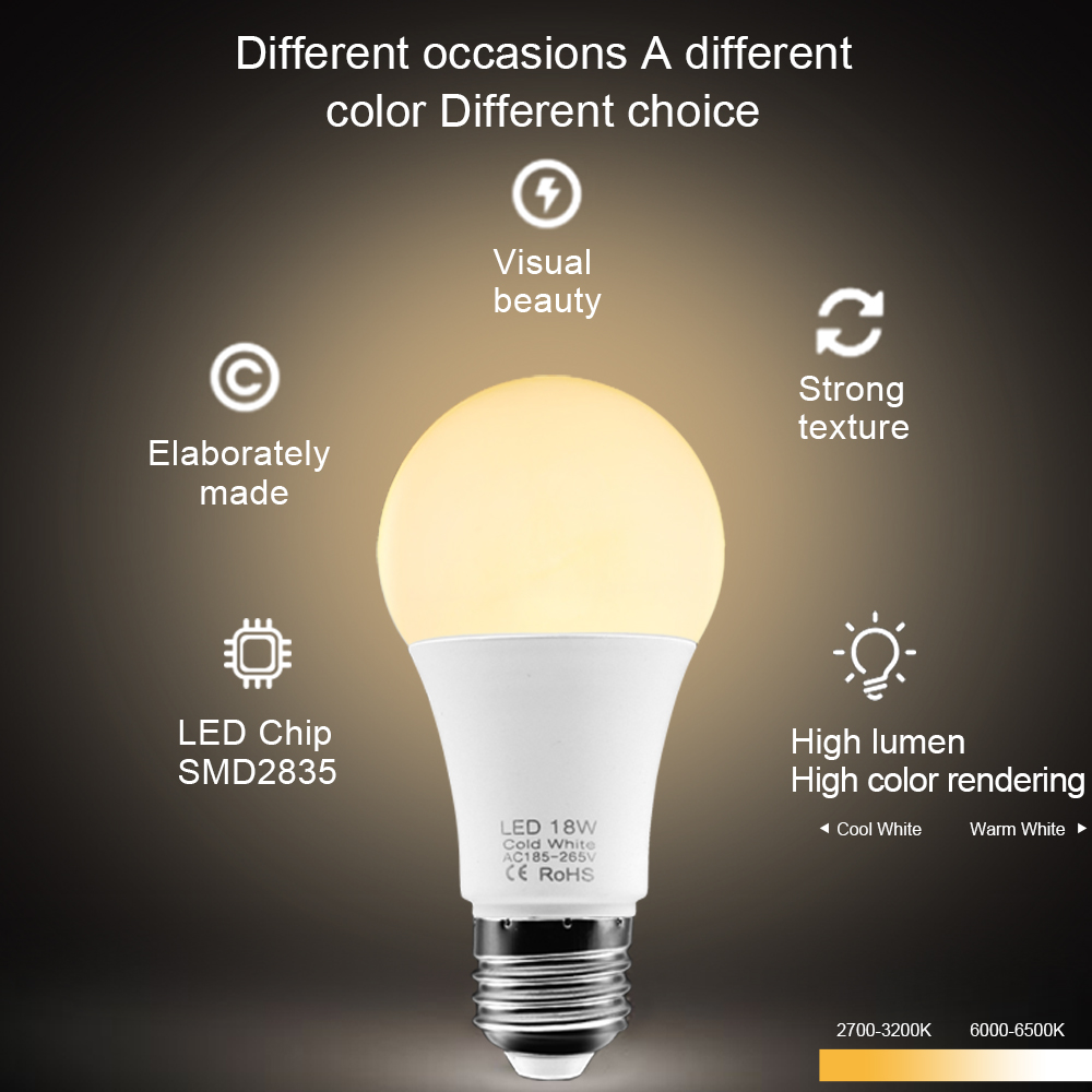 10 adet E27 LED ampuller 220V  - Philips Bulb Hue incelemesi ve fiyatı