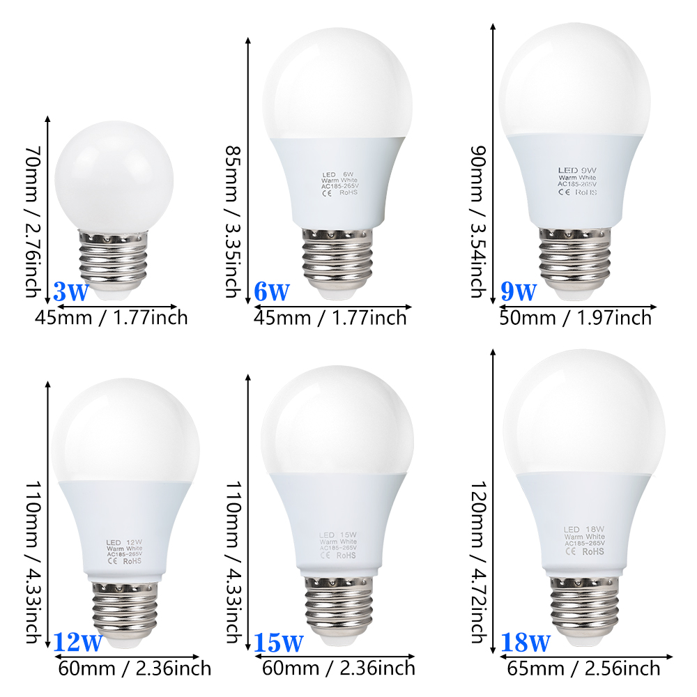 10 adet E27 LED ampuller 220V  - Philips Bulb Hue incelemesi ve fiyatı