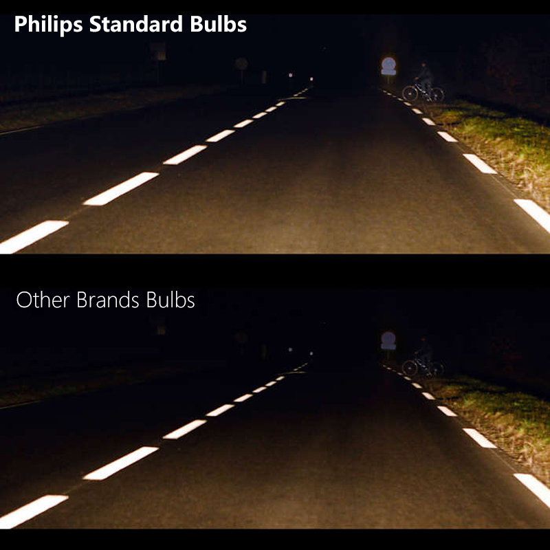 Philips Vision H4 H7 H11 HB3 H - Philips Bulb Hue incelemesi ve fiyatı