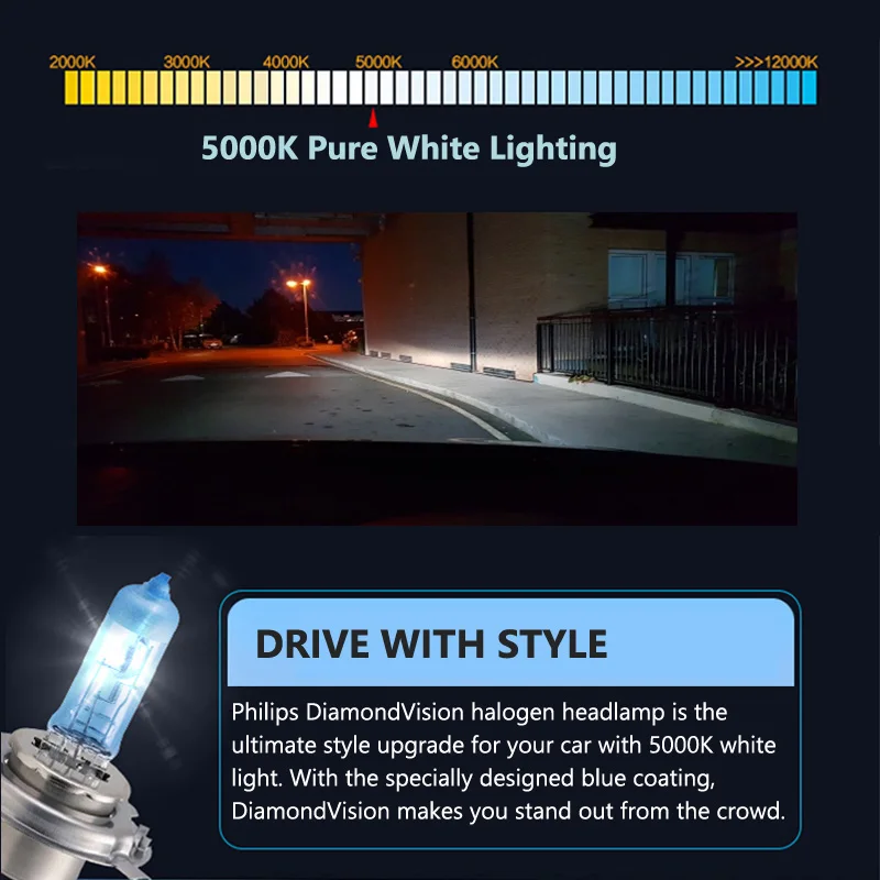 Philips H4 H7 H11 HB3 HB4 H8 H - Philips Bulb Hue incelemesi ve fiyatı