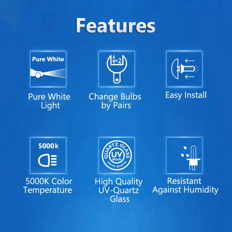 Philips H4 H7 H11 HB3 HB4 H8 H - Philips Bulb Hue incelemesi ve fiyatı